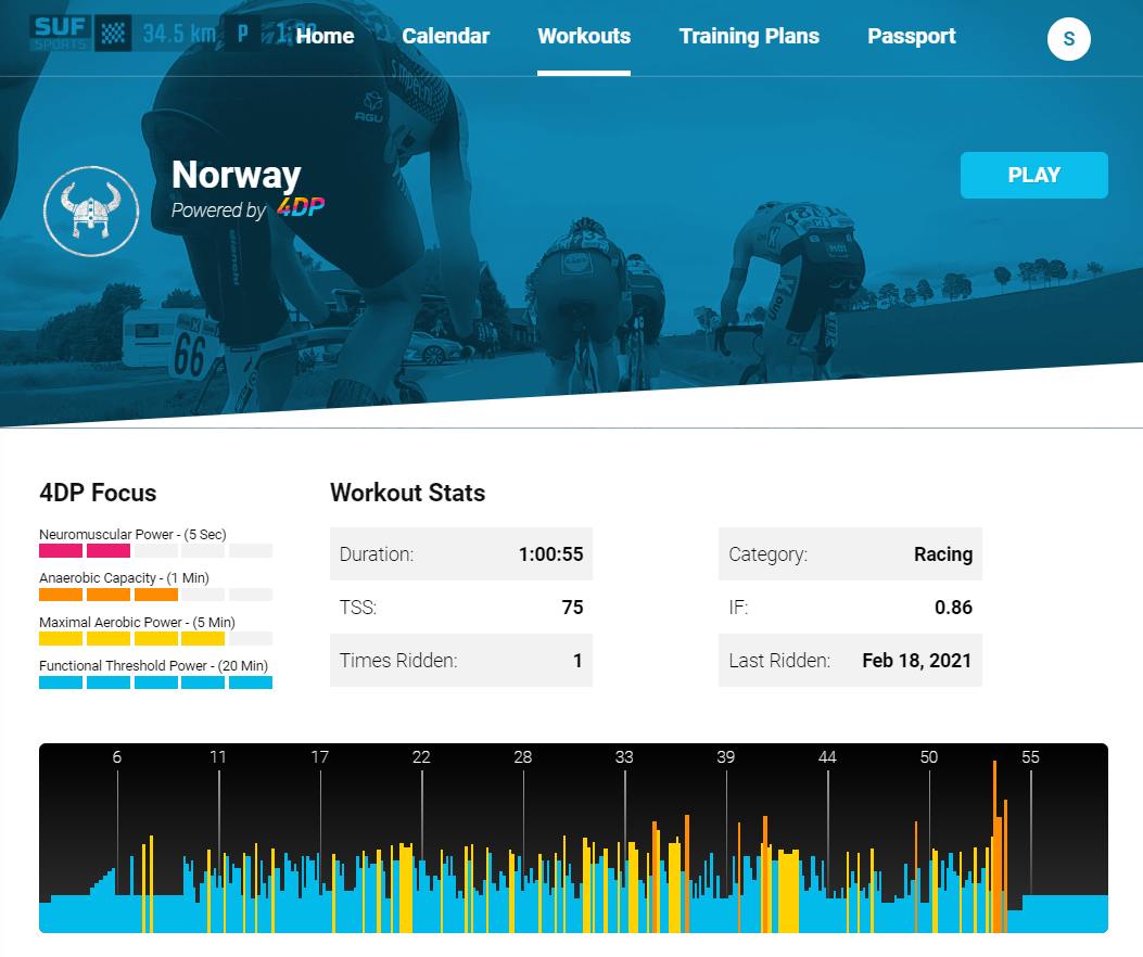 You are currently viewing ה NORWAY של SUFFERFEST – אימון טריינר שונה ומגניב כולל גיבור מקומי שמבליח לכמה שניות<span class="wtr-time-wrap after-title"><span class="wtr-time-number">1</span> min read</span>